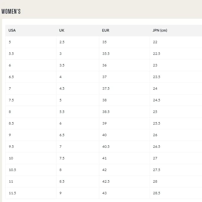 Sandalias cómodas Helene para mujeres